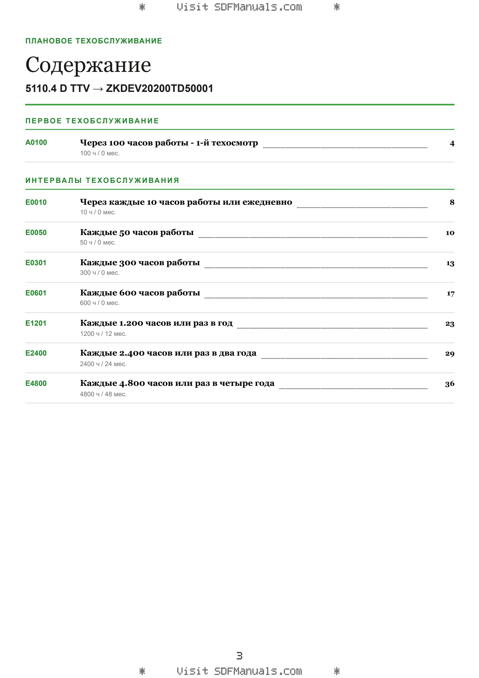 Плановое техобслуживание: 5110.4 D TTV → ZKDEV20200TD50001 – maintenance schedule sample