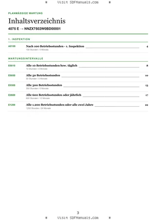 Planmäßige Wartung: 4075 E → NNZX7502W0BD00001 – maintenance schedule sample