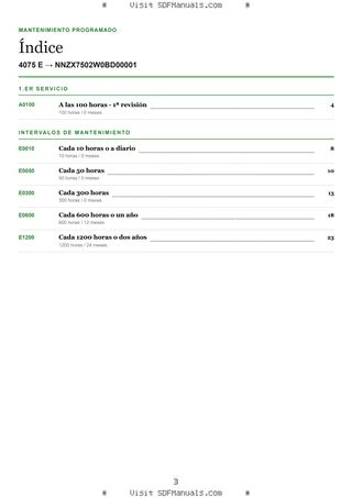 Mantenimiento programado: 4075 E → NNZX7502W0BD00001 – maintenance schedule sample