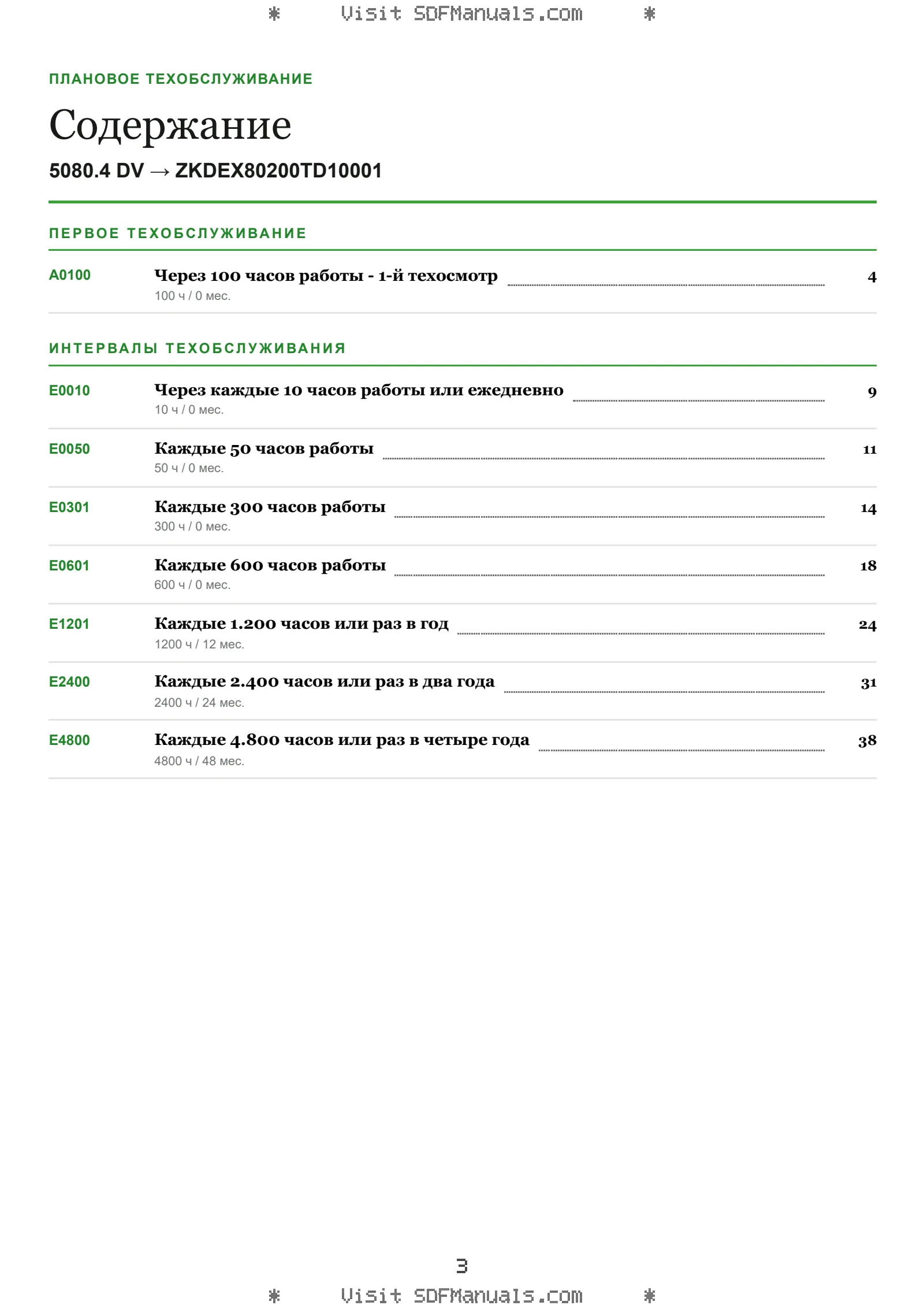 Плановое техобслуживание: 5080.4 DV → ZKDEX80200TD10001 – maintenance schedule sample