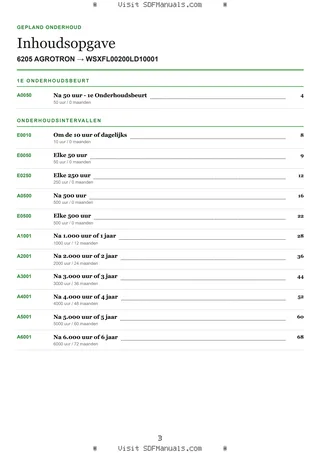 Gepland onderhoud: 6205 AGROTRON → WSXFL00200LD10001 – maintenance schedule sample