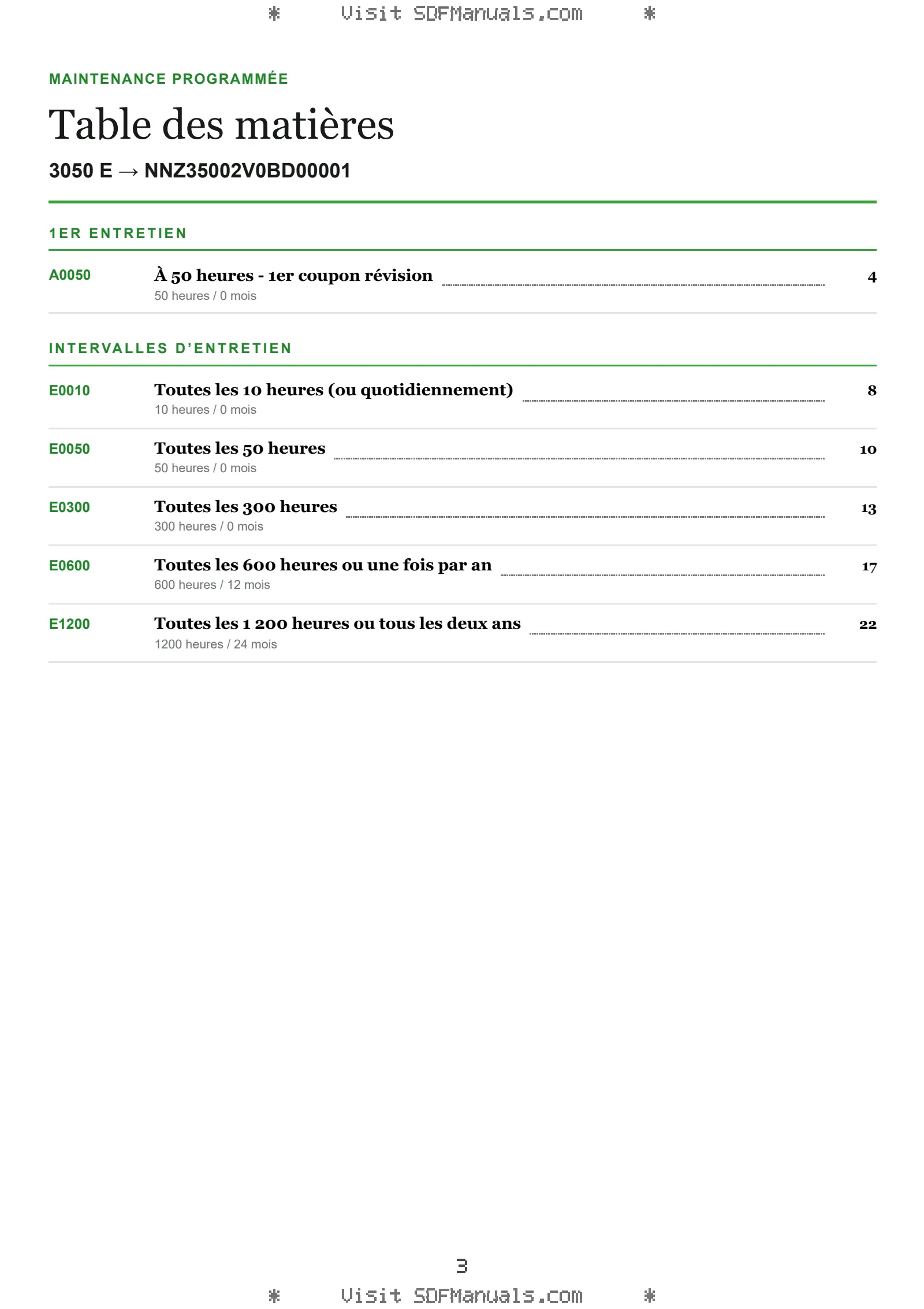 Maintenance programmée: 3050 E → NNZ35002V0BD00001 – maintenance schedule sample