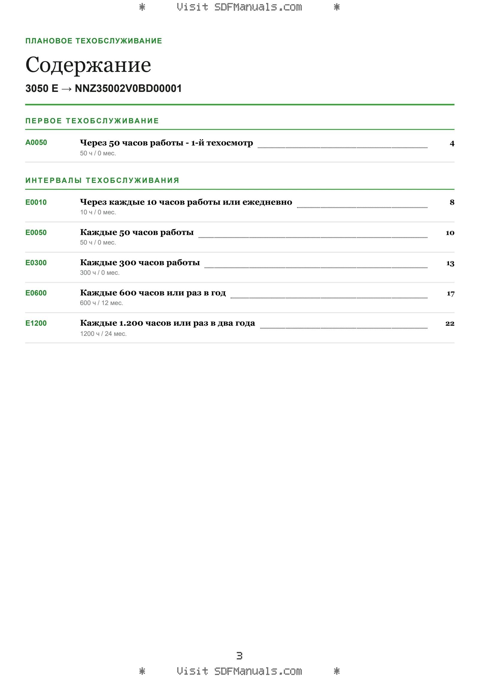 Плановое техобслуживание: 3050 E → NNZ35002V0BD00001 – maintenance schedule sample
