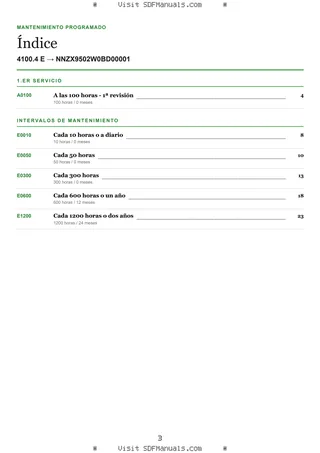 Mantenimiento programado: 4100.4 E → NNZX9502W0BD00001 – maintenance schedule sample