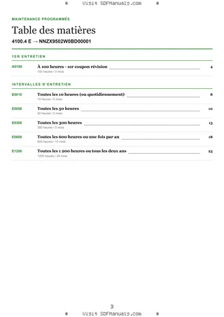 Maintenance programmée: 4100.4 E → NNZX9502W0BD00001 – maintenance schedule sample