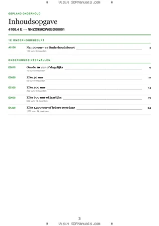 Gepland onderhoud: 4100.4 E → NNZX9502W0BD00001 – maintenance schedule sample