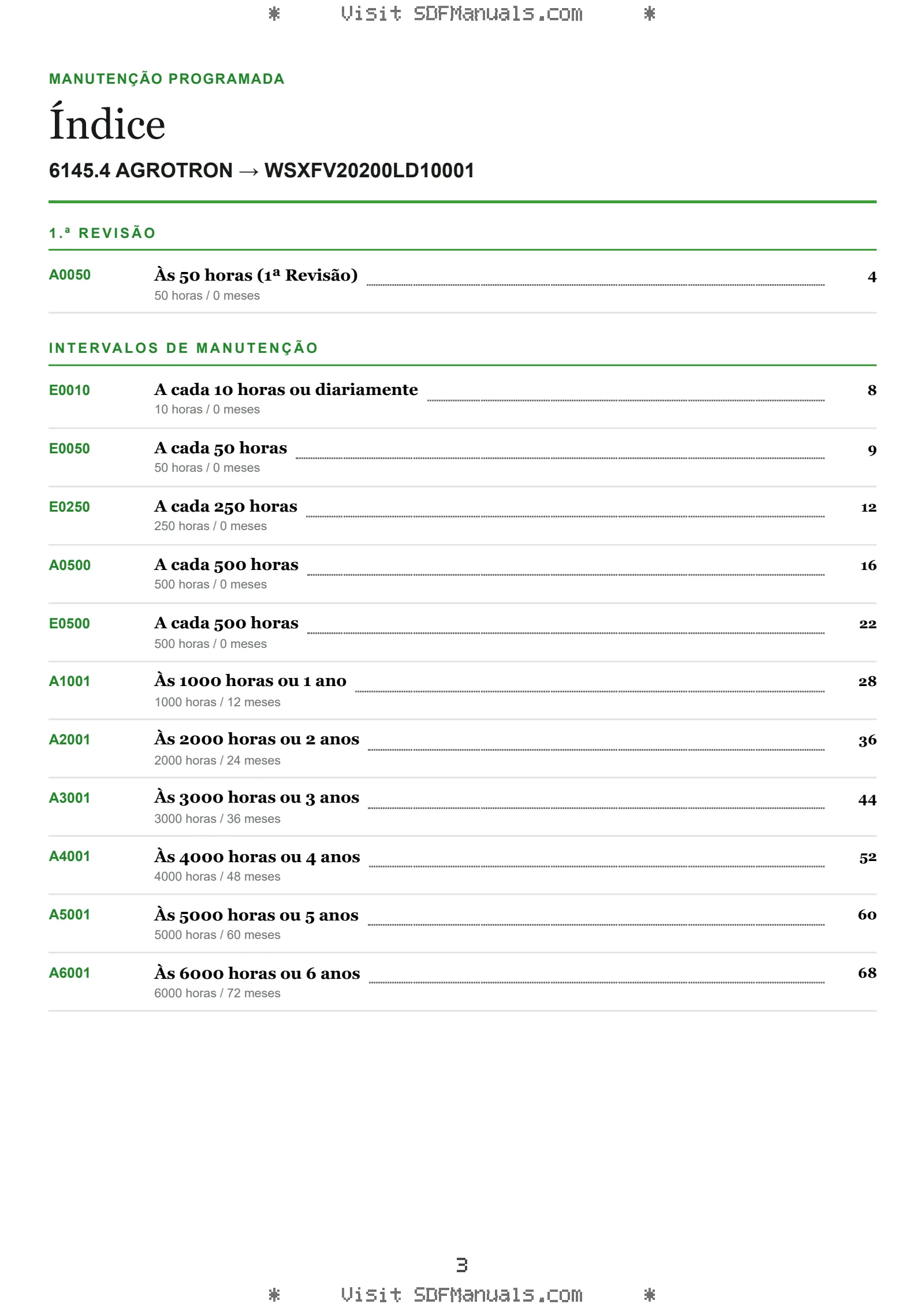 Manutenção programada: 6145.4 AGROTRON → WSXFV20200LD10001 – maintenance schedule sample