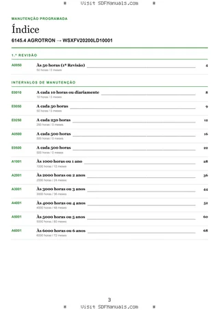 Manutenção programada: 6145.4 AGROTRON → WSXFV20200LD10001 – maintenance schedule sample