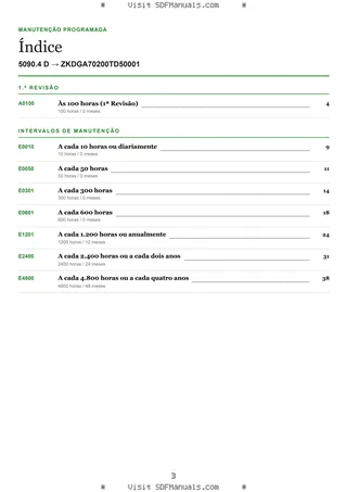 Manutenção programada: 5090.4 D → ZKDGA70200TD50001 – maintenance schedule sample