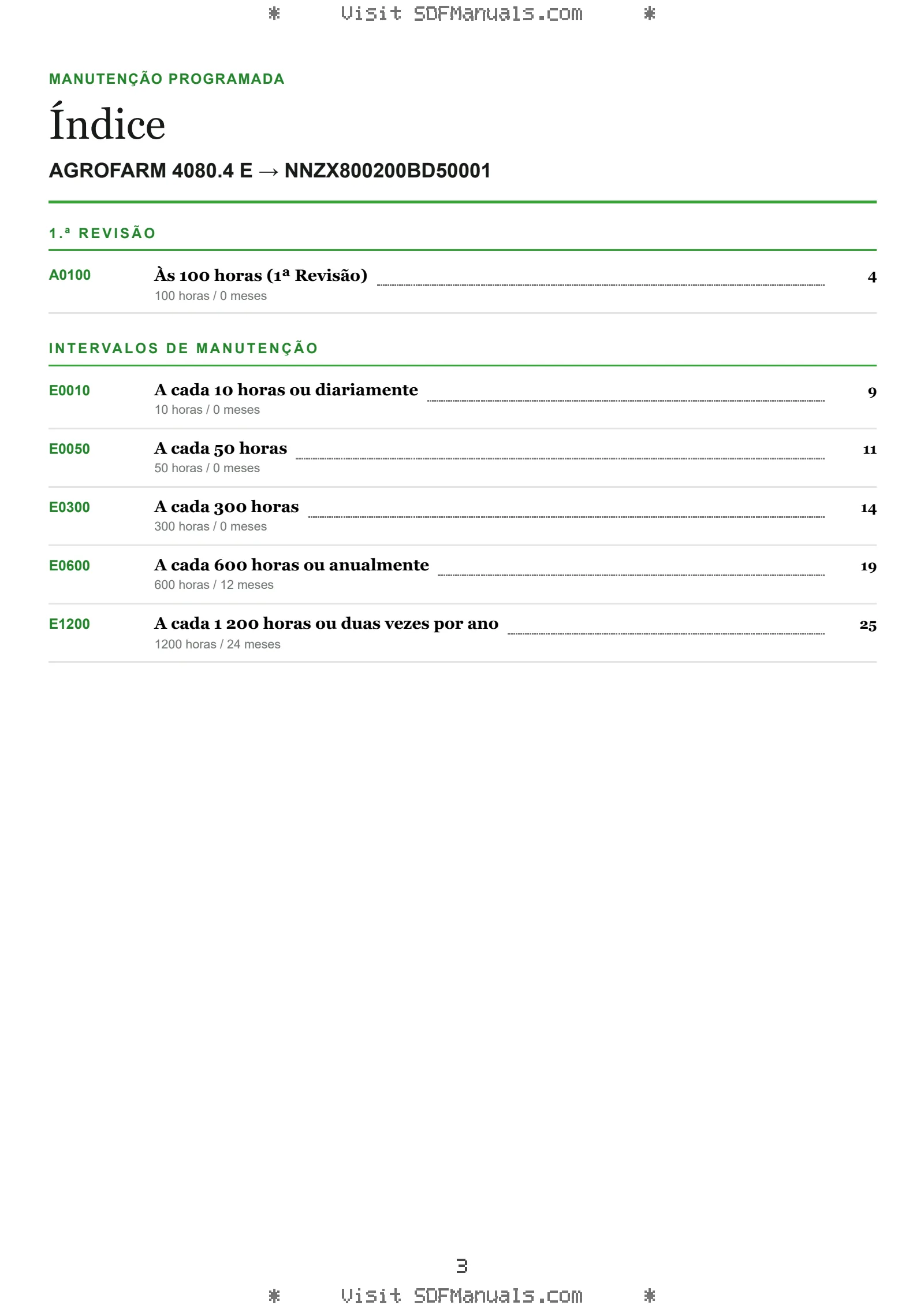 Manutenção programada: AGROFARM 4080.4 E → NNZX800200BD50001 – maintenance schedule sample