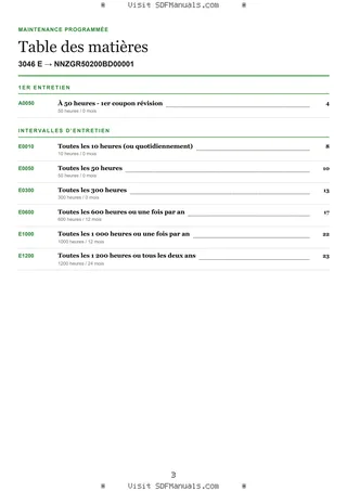 Maintenance programmée: 3046 E → NNZGR50200BD00001 – maintenance schedule sample
