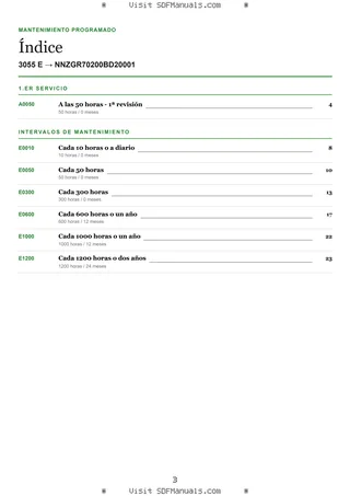 Mantenimiento programado: 3055 E → NNZGR70200BD20001 – maintenance schedule sample