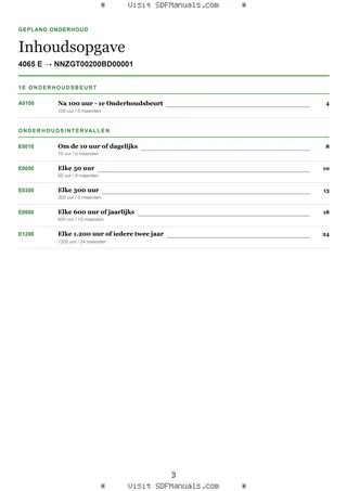 Gepland onderhoud: 4065 E → NNZGT00200BD00001 – maintenance schedule sample
