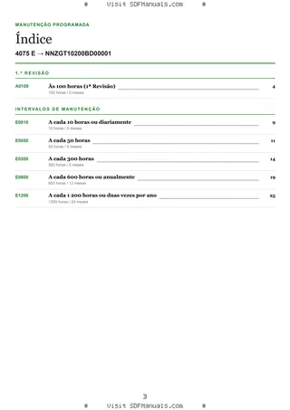 Manutenção programada: 4075 E → NNZGT10200BD00001 – maintenance schedule sample