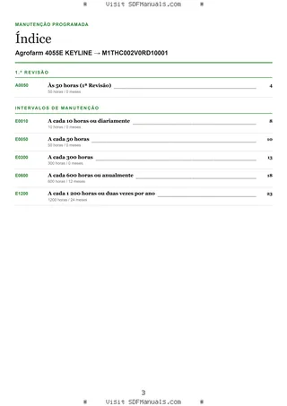 Manutenção programada: Agrofarm 4055E KEYLINE → M1THC002V0RD10001 – maintenance schedule sample