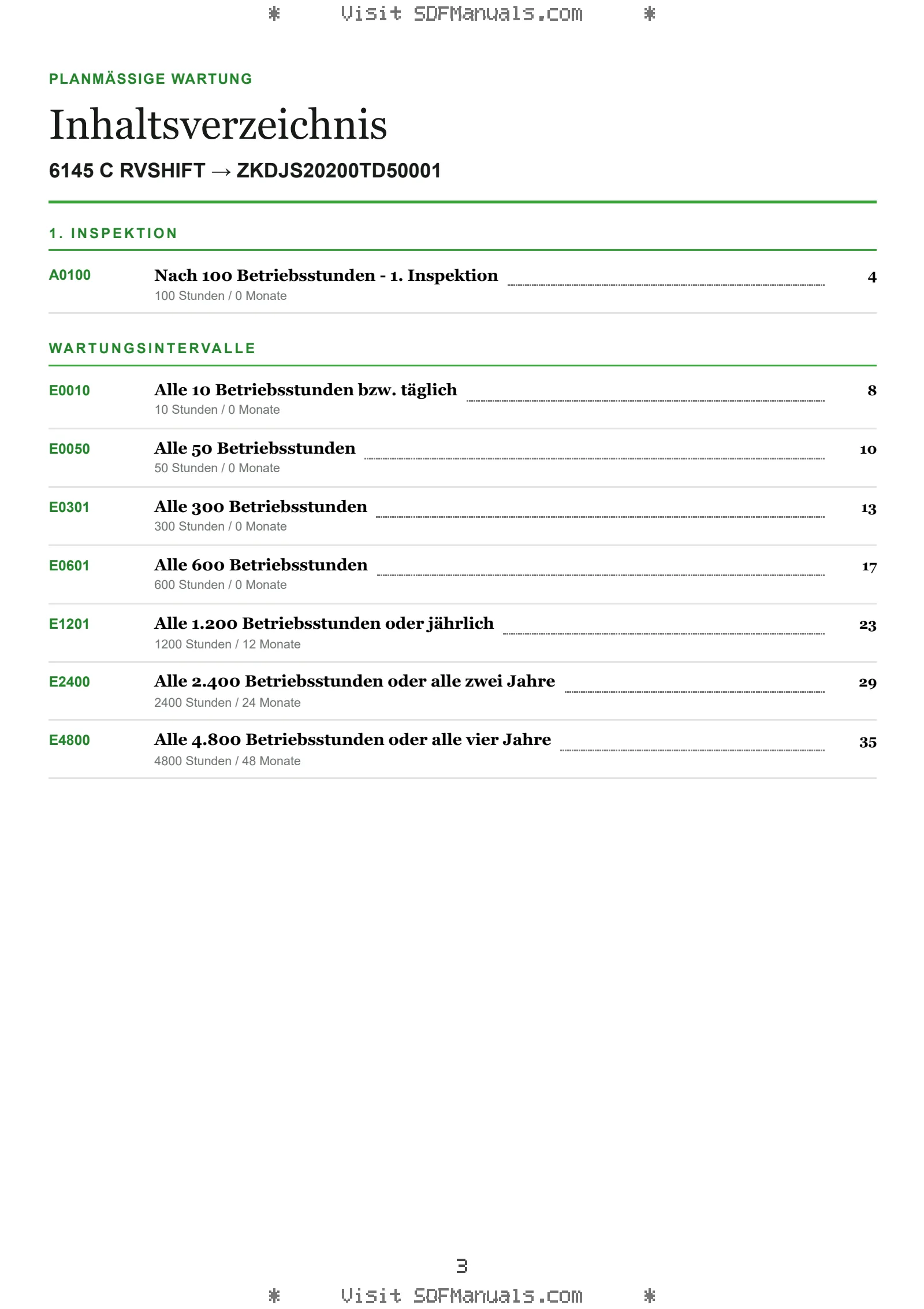 Planmäßige Wartung: 6145 C RVSHIFT → ZKDJS20200TD50001 – maintenance schedule sample