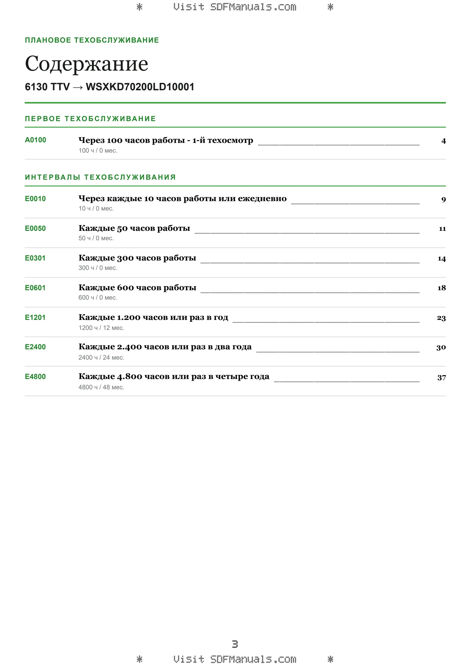 Плановое техобслуживание: 6130 TTV → WSXKD70200LD10001 – maintenance schedule sample