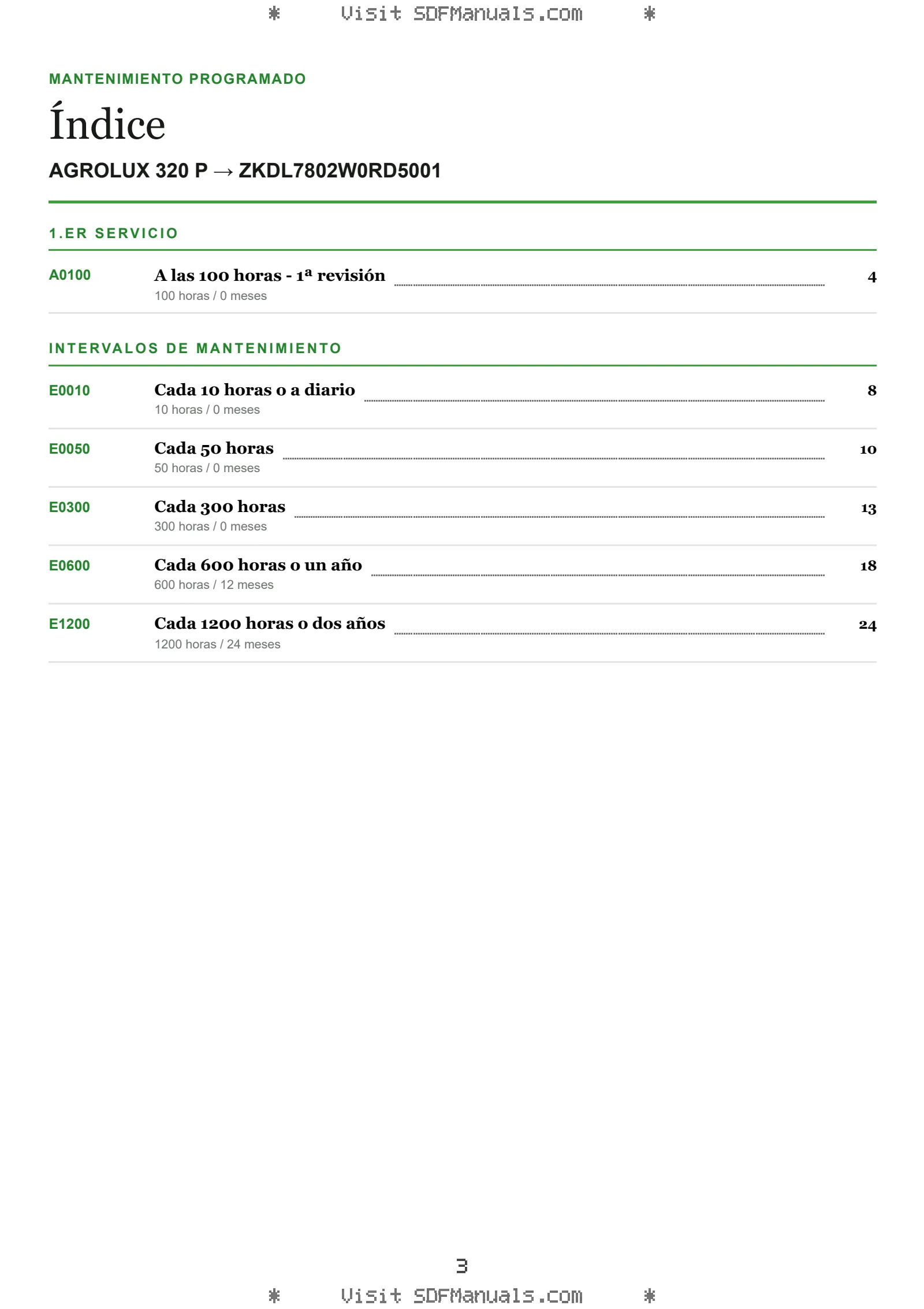 Mantenimiento programado: AGROLUX 320 P → ZKDL7802W0RD5001 – maintenance schedule sample