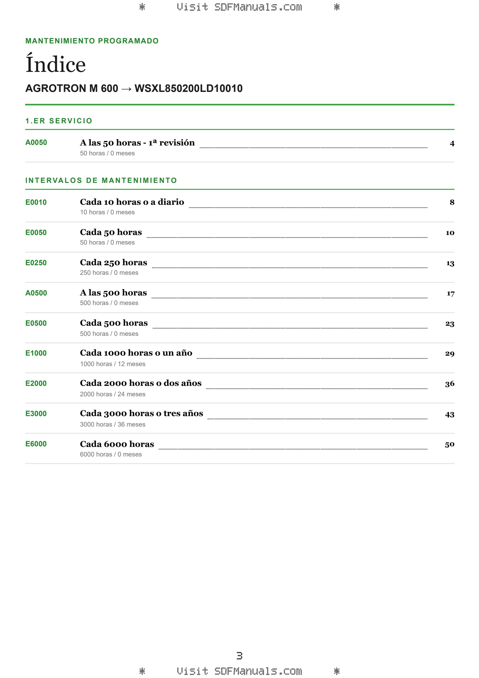 Mantenimiento programado: AGROTRON M 600 → WSXL850200LD10010 – maintenance schedule sample