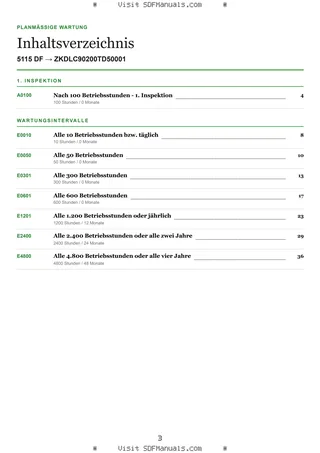 Planmäßige Wartung: 5115 DF → ZKDLC90200TD50001 – maintenance schedule sample