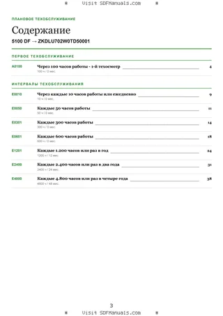 Плановое техобслуживание: 5100 DF → ZKDLU702W0TD50001 – maintenance schedule sample