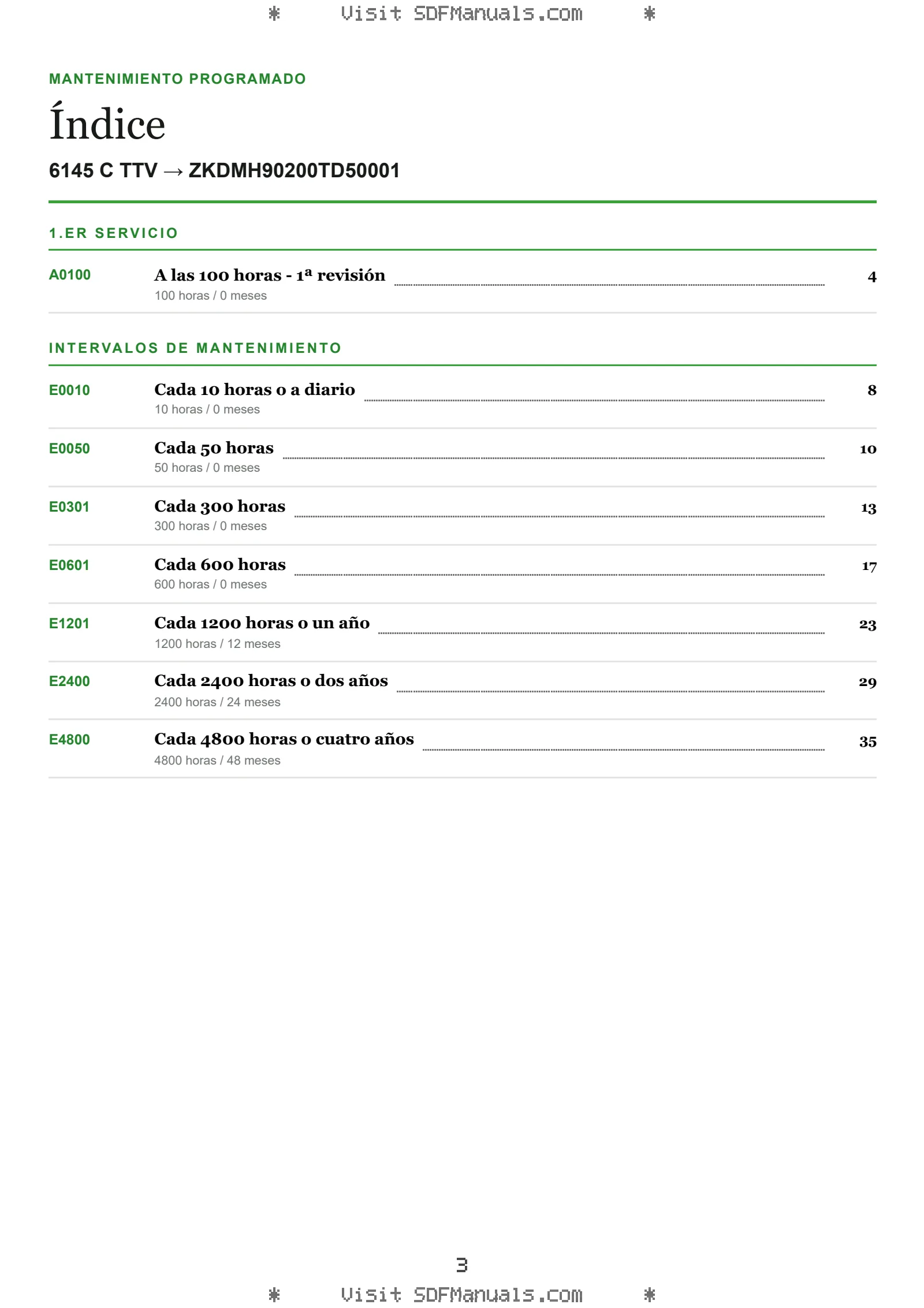 Mantenimiento programado: 6145 C TTV → ZKDMH90200TD50001 – maintenance schedule sample