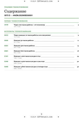Плановое техобслуживание: 5075 D → NNZMJ202W0BD00001 – maintenance schedule sample