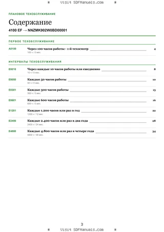Плановое техобслуживание: 4100 EF → NNZMK902W0BD00001 – maintenance schedule sample