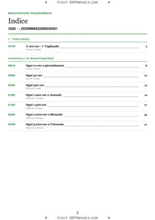 Manutenzione programmata: 3060 → ZKDMM90200MD50001 – maintenance schedule sample