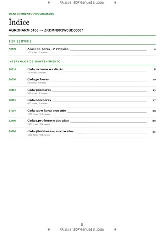 Mantenimiento programado: AGROFARM 5105 → ZKDMN902W0BD00001 – maintenance schedule sample