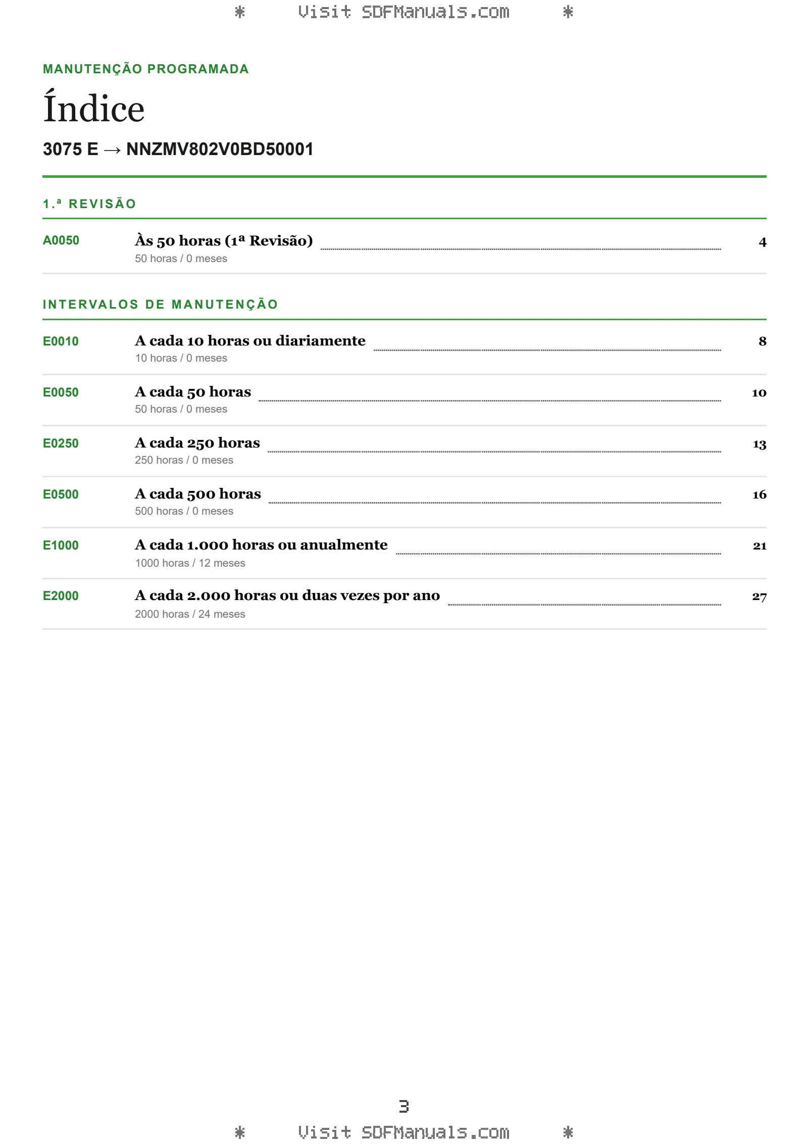 Manutenção programada: 3075 E → NNZMV802V0BD50001 – maintenance schedule sample