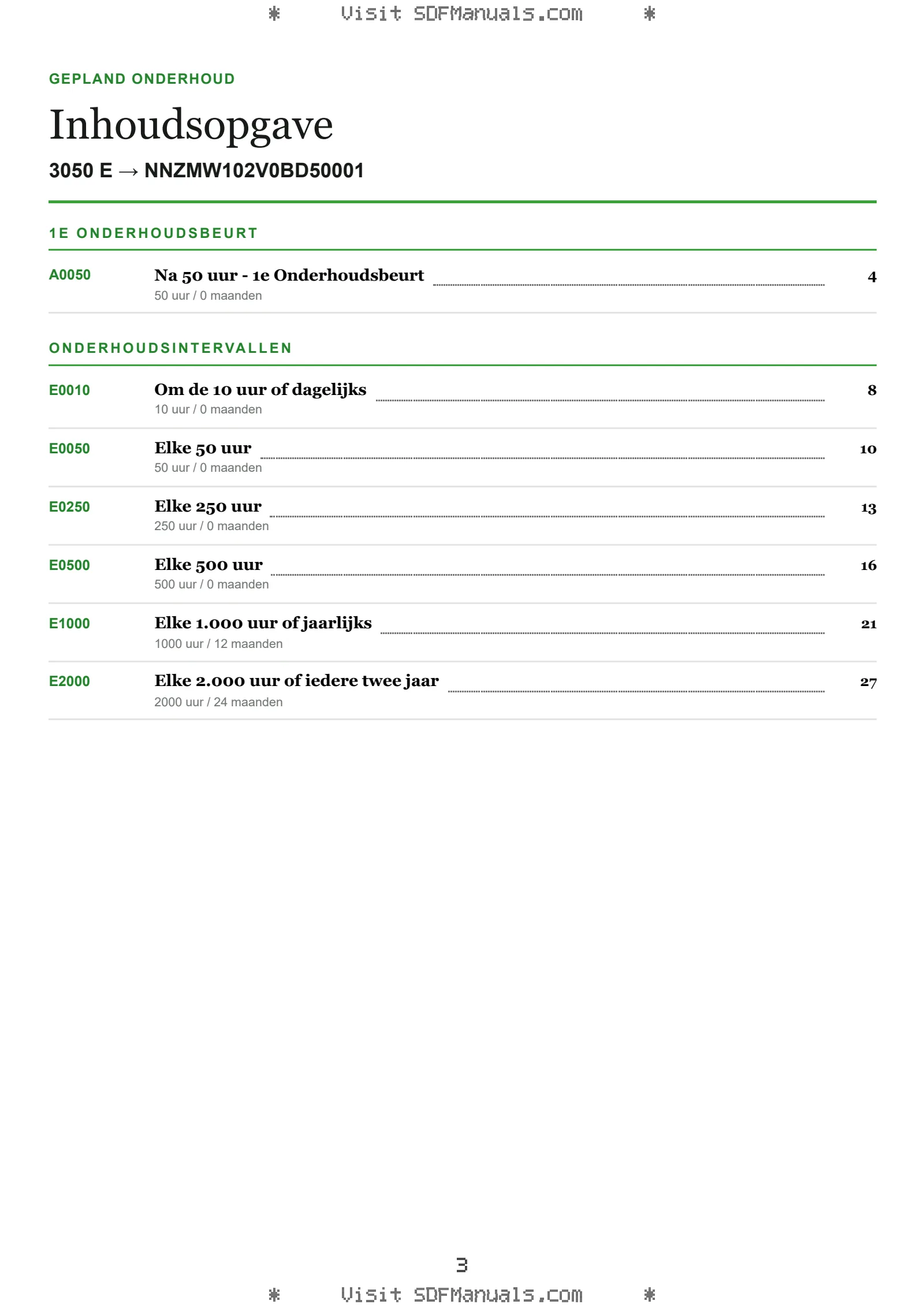Gepland onderhoud: 3050 E → NNZMW102V0BD50001 – maintenance schedule sample