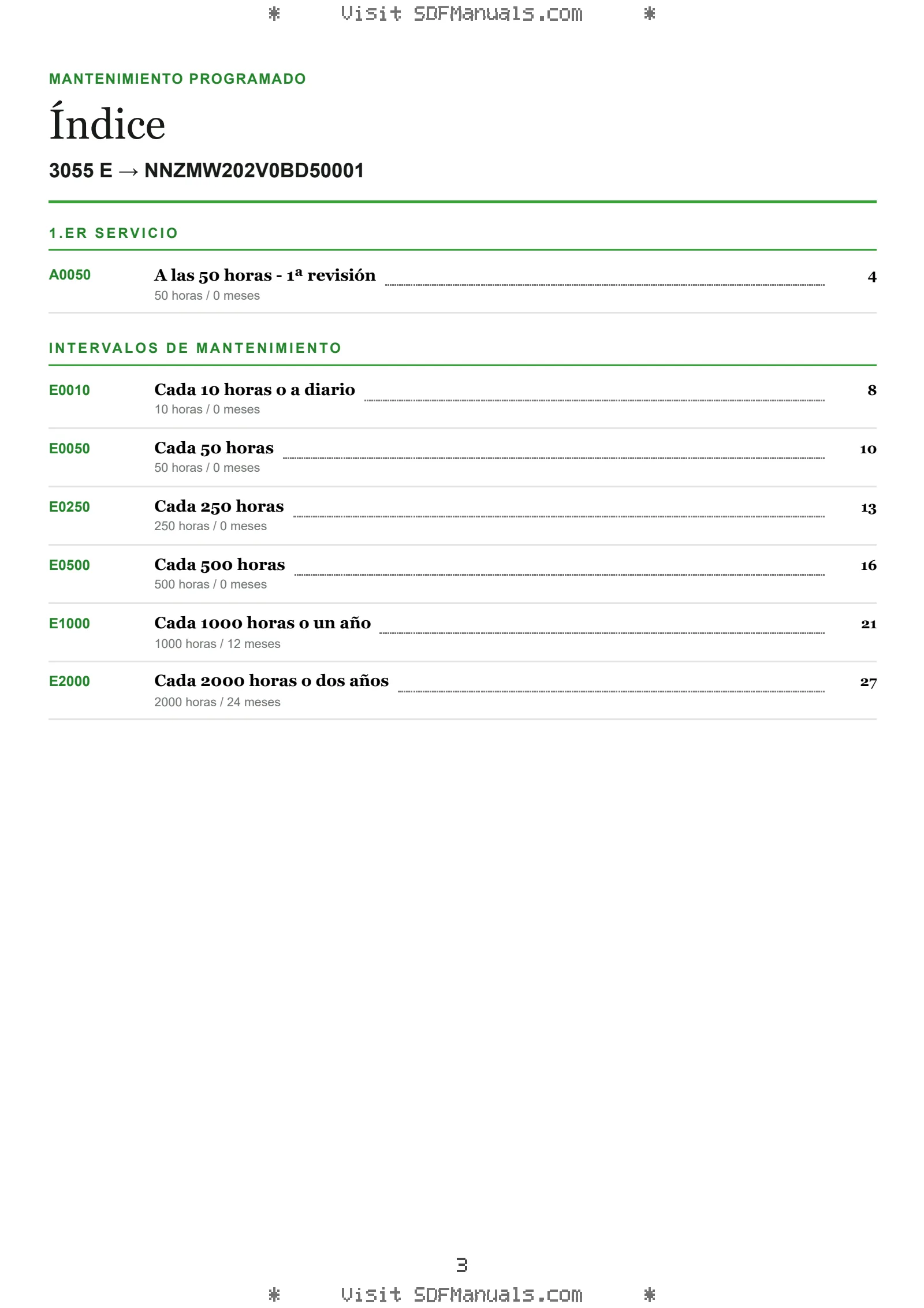 Mantenimiento programado: 3055 E → NNZMW202V0BD50001 – maintenance schedule sample