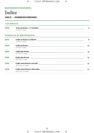 Mantenimiento programado: 3055 E → NNZMW202V0BD50001 – maintenance schedule sample