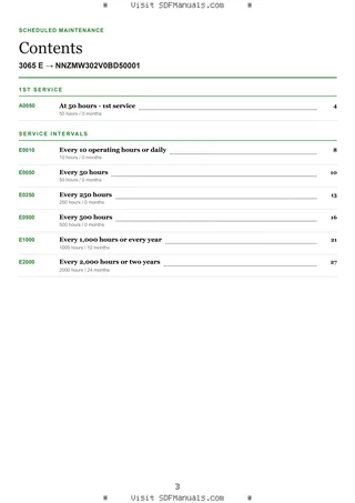 Scheduled Maintenance: 3065 E → NNZMW302V0BD50001 – maintenance schedule sample