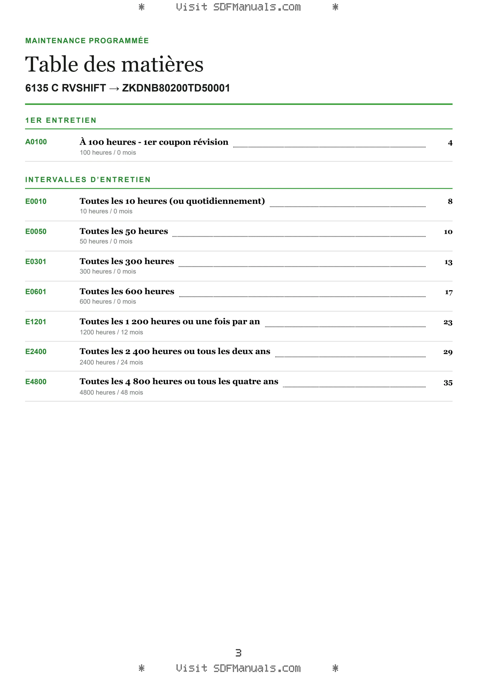 Maintenance programmée: 6135 C RVSHIFT → ZKDNB80200TD50001 – maintenance schedule sample