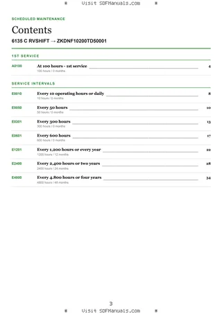 Scheduled Maintenance: 6135 C RVSHIFT → ZKDNF10200TD50001 – maintenance schedule sample