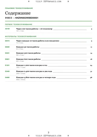 Плановое техобслуживание: 5105 D → NNZNN802W0BD00001 – maintenance schedule sample