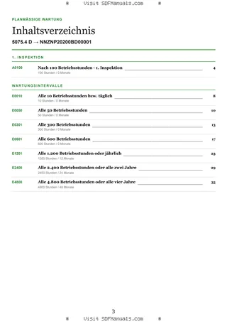 Planmäßige Wartung: 5075.4 D → NNZNP20200BD00001 – maintenance schedule sample