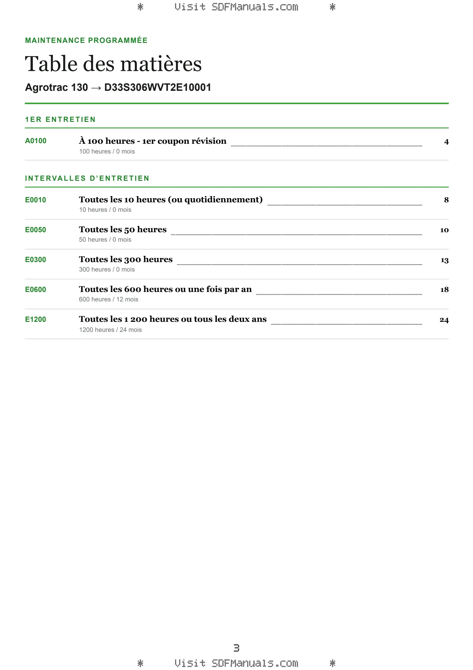 Maintenance programmée: Agrotrac 130 → D33S306WVT2E10001 – maintenance schedule sample