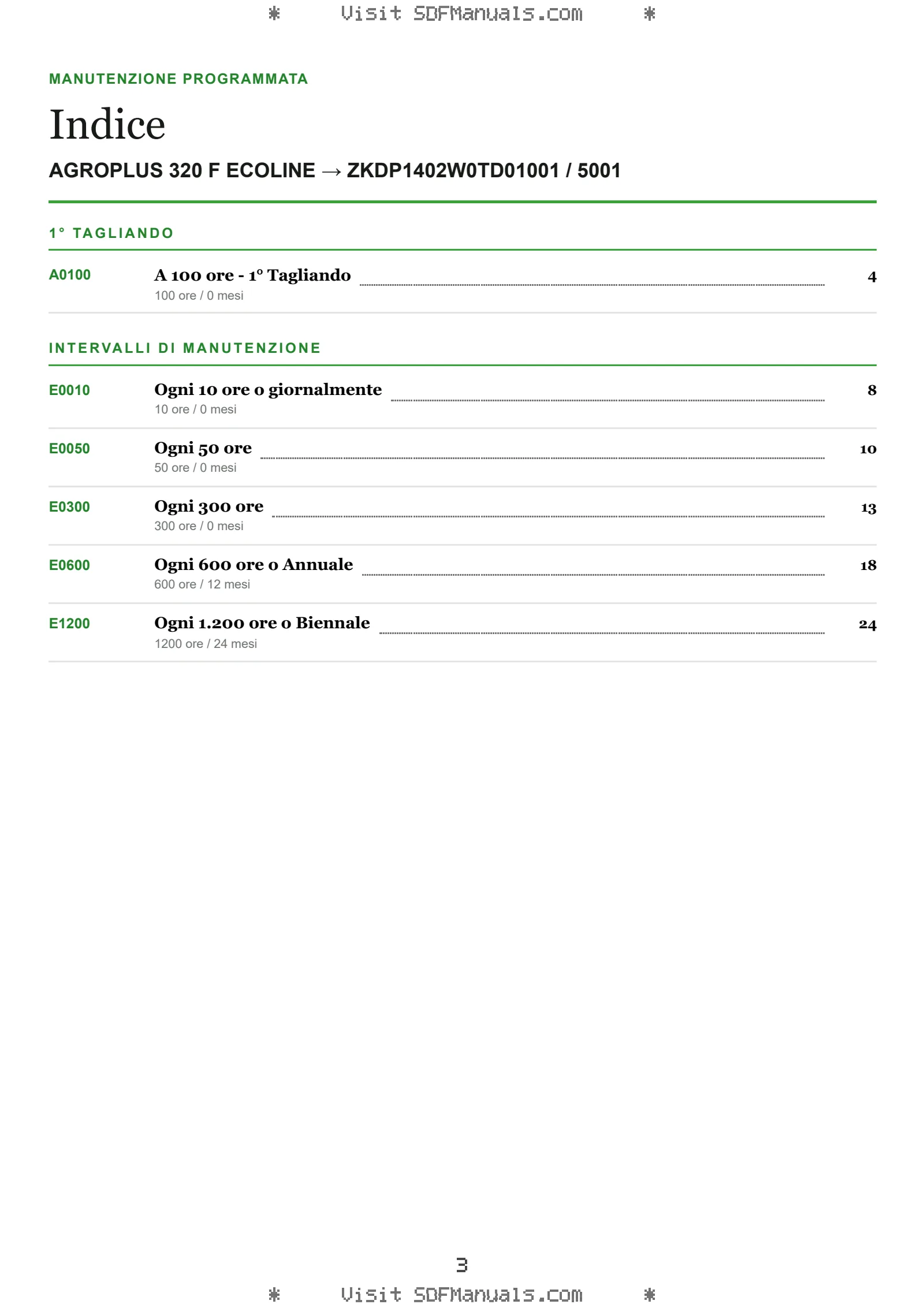Manutenzione programmata: AGROPLUS 320 F ECOLINE → ZKDP1402W0TD01001 / 5001 – maintenance schedule sample