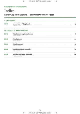 Manutenzione programmata: AGROPLUS 320 F ECOLINE → ZKDP1402W0TD01001 / 5001 – maintenance schedule sample