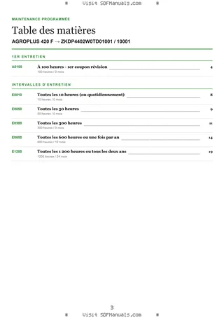 Maintenance programmée: AGROPLUS 420 F → ZKDP4402W0TD01001 / 10001 – maintenance schedule sample