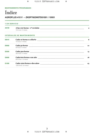 Mantenimiento programado: AGROPLUS 410 V → ZKDP7602W0TD01001 / 10001 – maintenance schedule sample