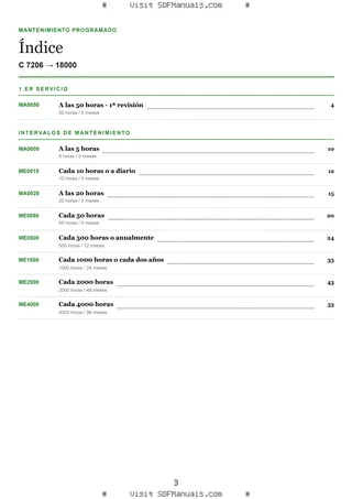 Mantenimiento programado: C 7206 → 18000 – maintenance schedule sample