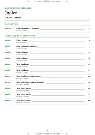 Mantenimiento programado: C 6205 → 18000 – maintenance schedule sample