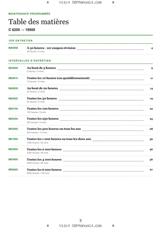 Maintenance programmée: C 6205 → 18000 – maintenance schedule sample