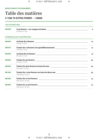 Maintenance programmée: C 7206 TS EXTRA POWER → 150000 – maintenance schedule sample