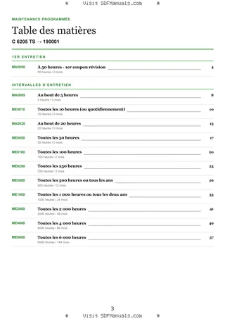 Maintenance programmée: C 6205 TS → 190001 – maintenance schedule sample