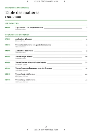 Maintenance programmée: C 7206 → 190000 – maintenance schedule sample
